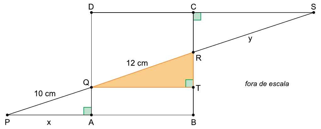 Segmento PS intersectando o quadrado ABCD nos pontos Q e R. Triângulos retângulos PQA e QRT em um plano cartesiano. Geometria Plana UNIFESP 2026.