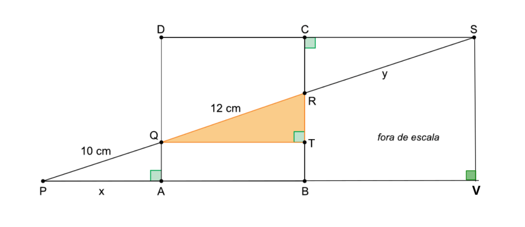 Diagrama geométrico com o prolongamento do segmento PB até o ponto V e a projeção perpendicular de S, formando o triângulo retângulo PSV semelhante ao triângulo QRT. Resolução UNIFESP.