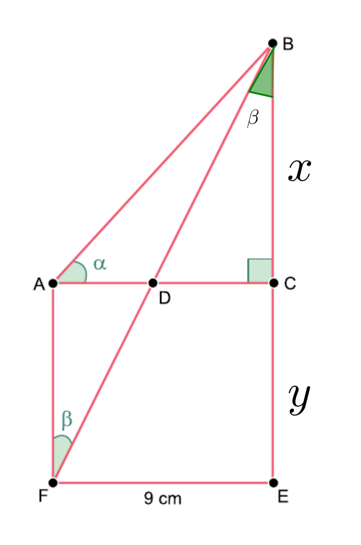 Determinando as medidas do segmento BC e CE como x e y respectivamente e angulo FBE alterno interno com AFB e consequentemente congruentes
